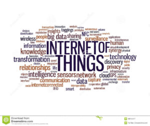 internet-things-word-cloud-words-which-related-to-concept-iot-refers-to-uniquely-38616417
